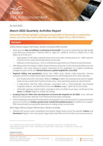 Vorschaubild Chalice Mining Quartalsbericht 2022-q1