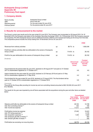 Thumbnail Autosports Group Financial Statement 2018