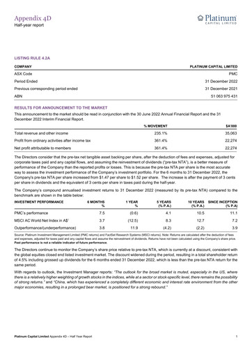 Thumbnail Platinum Capital Half-year Report 2022-h1