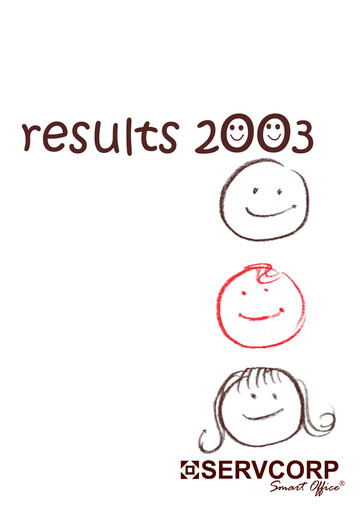 Miniature Servcorp Limited Rapport annuel 2003