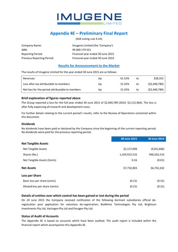 Miniature Imugene Rapport annuel 2015