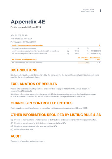 Miniature Imugene Rapport annuel 2024