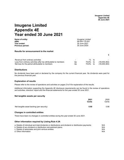 Thumbnail Imugene Financial Report 2021