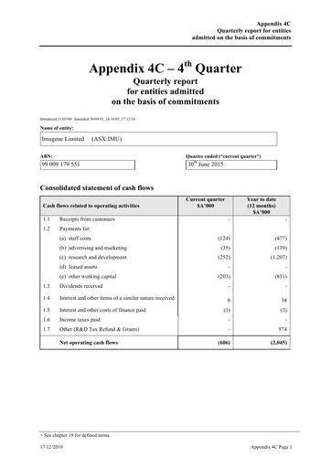 Vorschaubild Imugene Quartalsbericht 2015-q4