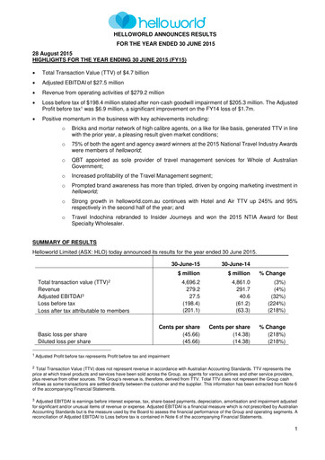 Thumbnail Helloworld Travel Financial Report 2015