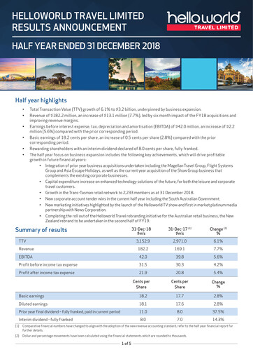Thumbnail Helloworld Travel Half-year Report 2019-h1
