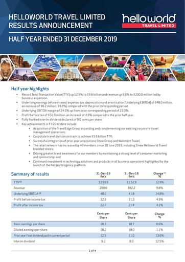 Thumbnail Helloworld Travel Half-year Report 2020-h1