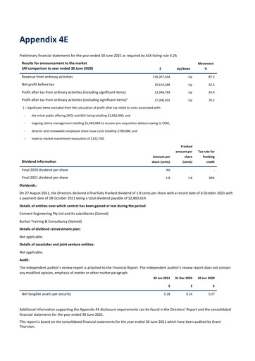 Thumbnail GenusPlus Group Limited Financial Report 2021
