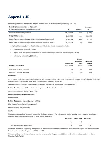 Thumbnail GenusPlus Group Limited Financial Report 2022-2023