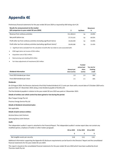 Thumbnail GenusPlus Group Limited Financial Report 2023-2024