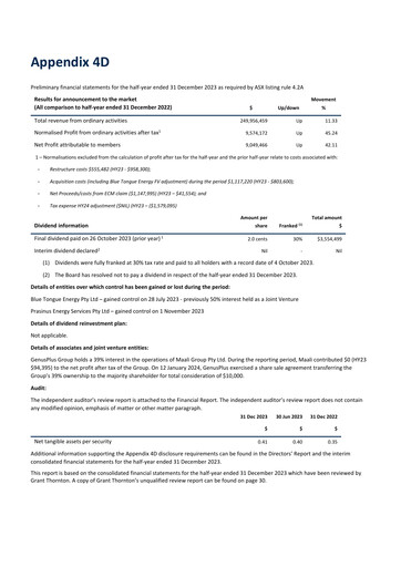 Thumbnail GenusPlus Group Limited Half-year Report 2023-2024-h1