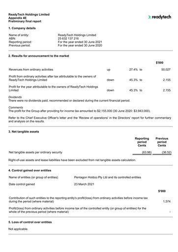 Thumbnail ReadyTech Holdings Financial Report 2021