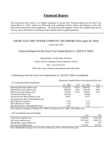 Thumbnail Chubu Electric Power
 Financial Report 2010