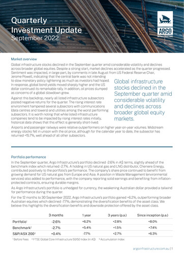 Vorschaubild Argo Global Listed Infrastructure Quartalsbericht 2022-q3