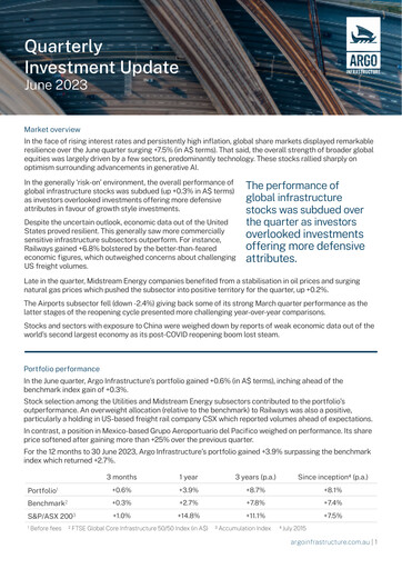 Vorschaubild Argo Global Listed Infrastructure Quartalsbericht 2023-q2