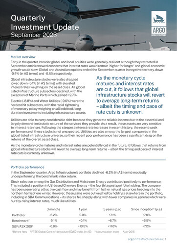 Vorschaubild Argo Global Listed Infrastructure Quartalsbericht 2023-q3