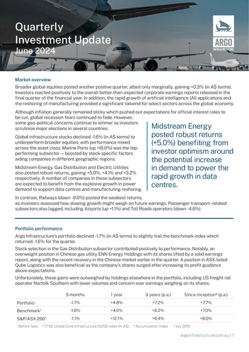 Vorschaubild Argo Global Listed Infrastructure Quartalsbericht 2024-q2