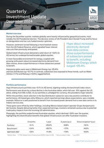 Thumbnail Argo Global Listed Infrastructure Quarterly Report 2024-q4