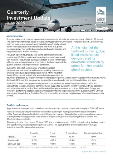 Thumbnail Argo Global Listed Infrastructure Quarterly Report 2025-q2