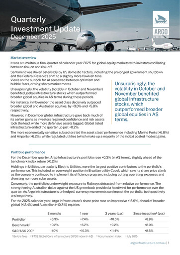 Thumbnail Argo Global Listed Infrastructure Quarterly Report 2025-q4