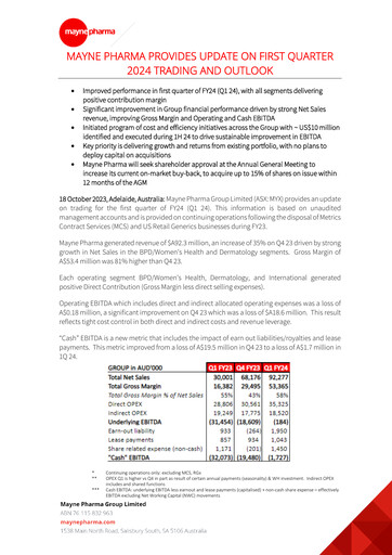 Thumbnail Mayne Pharma Group Quarterly Report 2024-q1