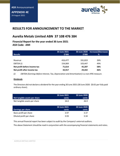 Thumbnail Aurelia Metals Financial Report 2021