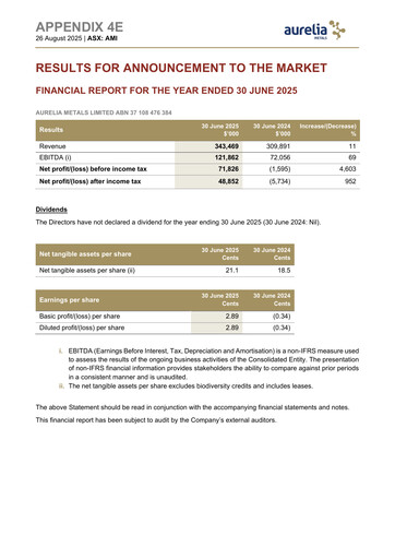 Thumbnail Aurelia Metals Financial Report 2025