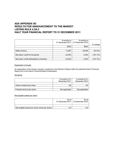 Thumbnail Carnarvon Energy Financial Report 2012-h1