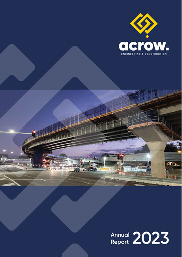 Miniature Acrow Limited Rapport annuel 2023