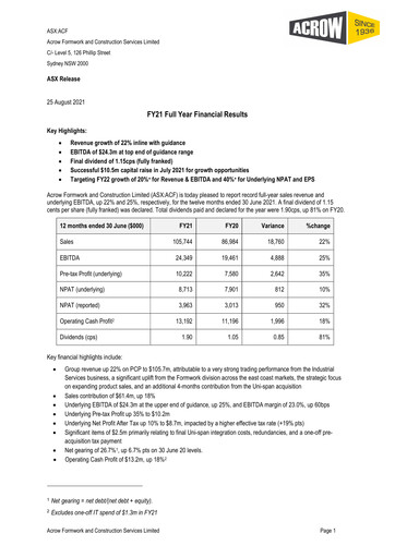 Miniature Acrow Limited Rapport financier 2021