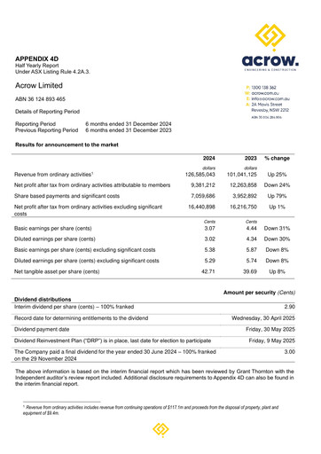 Miniature Acrow Limited Rapport financier 2025-h1