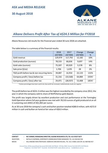 Thumbnail Alkane Resources Financial Report 2018