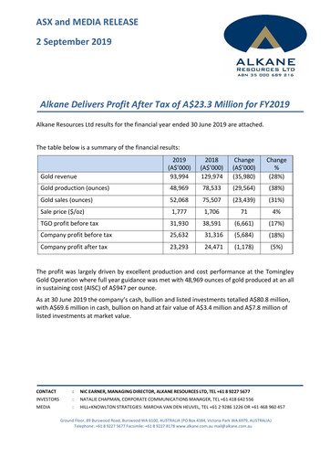 Thumbnail Alkane Resources Financial Report 2019
