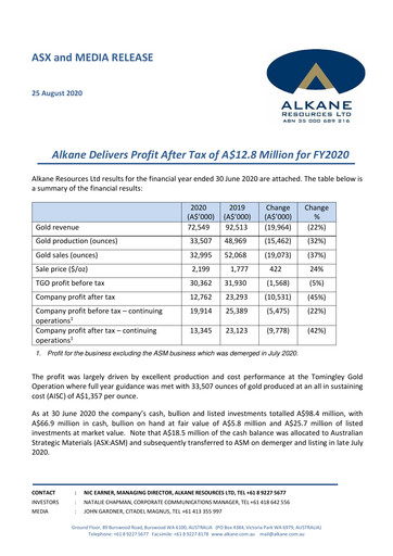 Thumbnail Alkane Resources Financial Report 2020