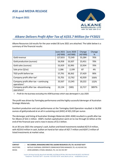 Thumbnail Alkane Resources Financial Report 2021