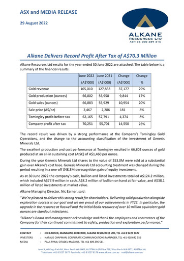 Thumbnail Alkane Resources Financial Report 2022