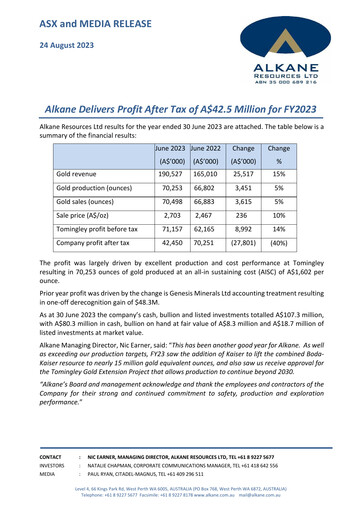 Thumbnail Alkane Resources Financial Report 2023