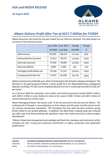 Thumbnail Alkane Resources Financial Report 2024
