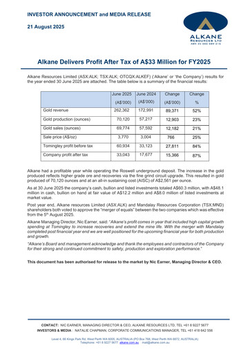 Thumbnail Alkane Resources Financial Report 2025