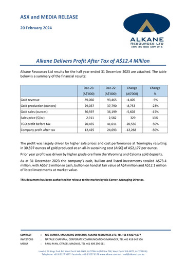 Thumbnail Alkane Resources Half-year Report 2023-h1