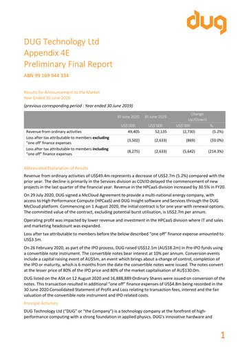 Thumbnail DUG Technology Financial Report 2020
