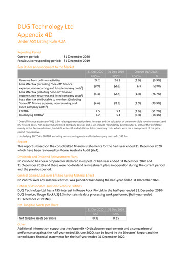 Thumbnail DUG Technology Financial Report 2021-h1