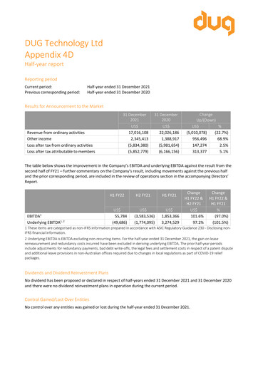 Thumbnail DUG Technology Financial Report 2022-h1