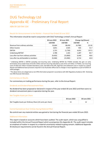 Thumbnail DUG Technology Financial Report 2022