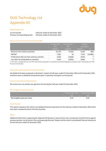 Thumbnail DUG Technology Financial Report 2023-h1