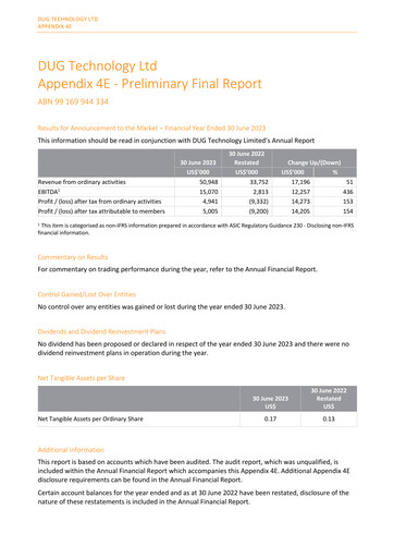 Thumbnail DUG Technology Financial Report 2023