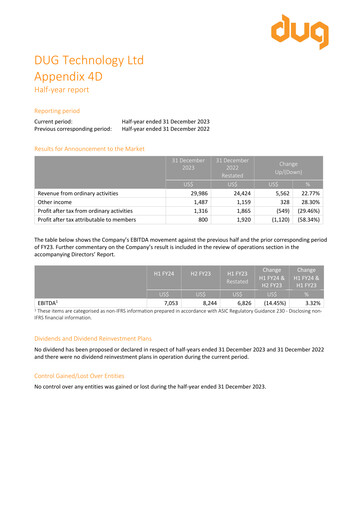 Thumbnail DUG Technology Financial Report 2024-h1