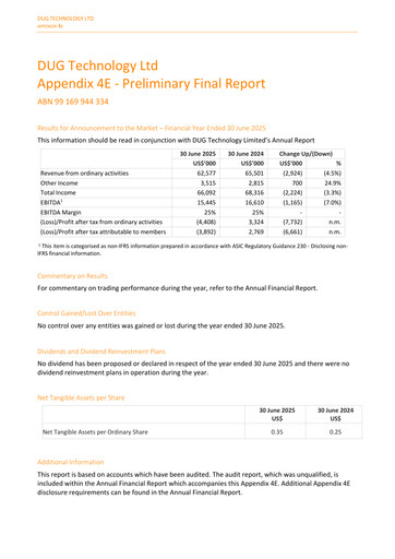 Thumbnail DUG Technology Financial Report 2025