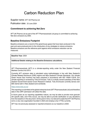 Miniature AFT Pharmaceuticals Rapport de durabilité 2024