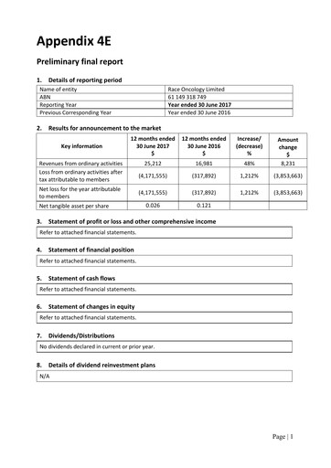 Miniature Race Oncology Rapport financier 2017